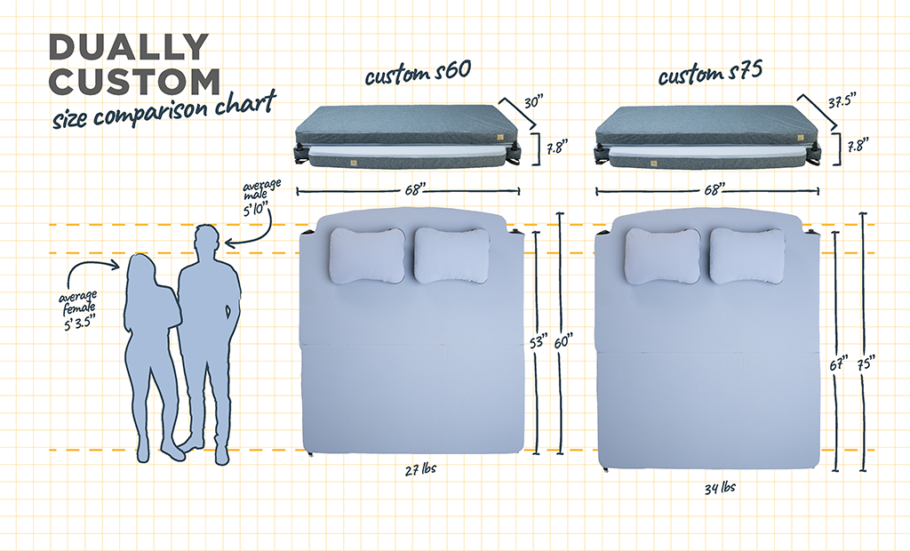 Dually custom size comparison with two bed sizes to fit van conversion
