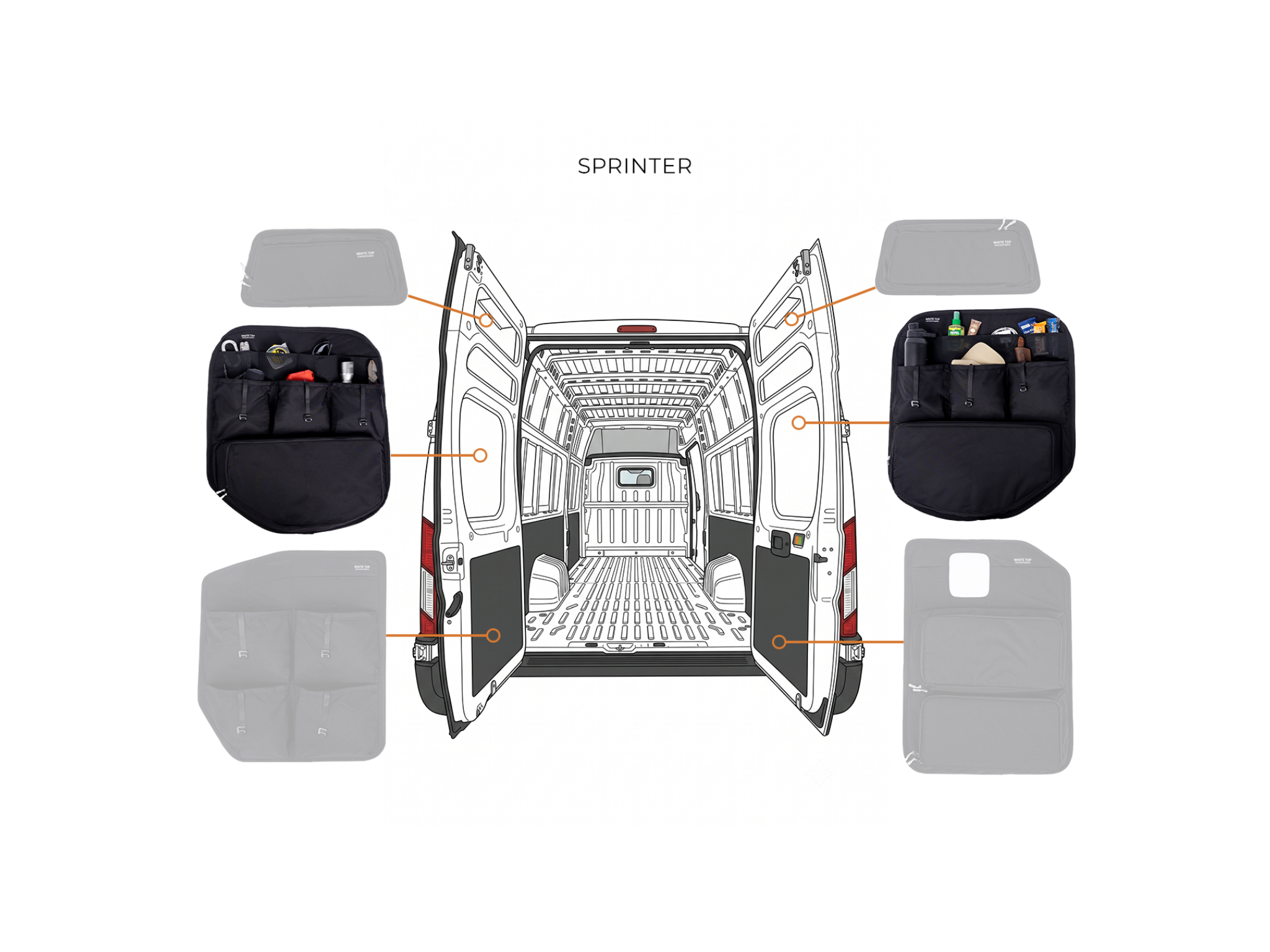 Middle Rear Door Storage Panel Set (Sprinter)