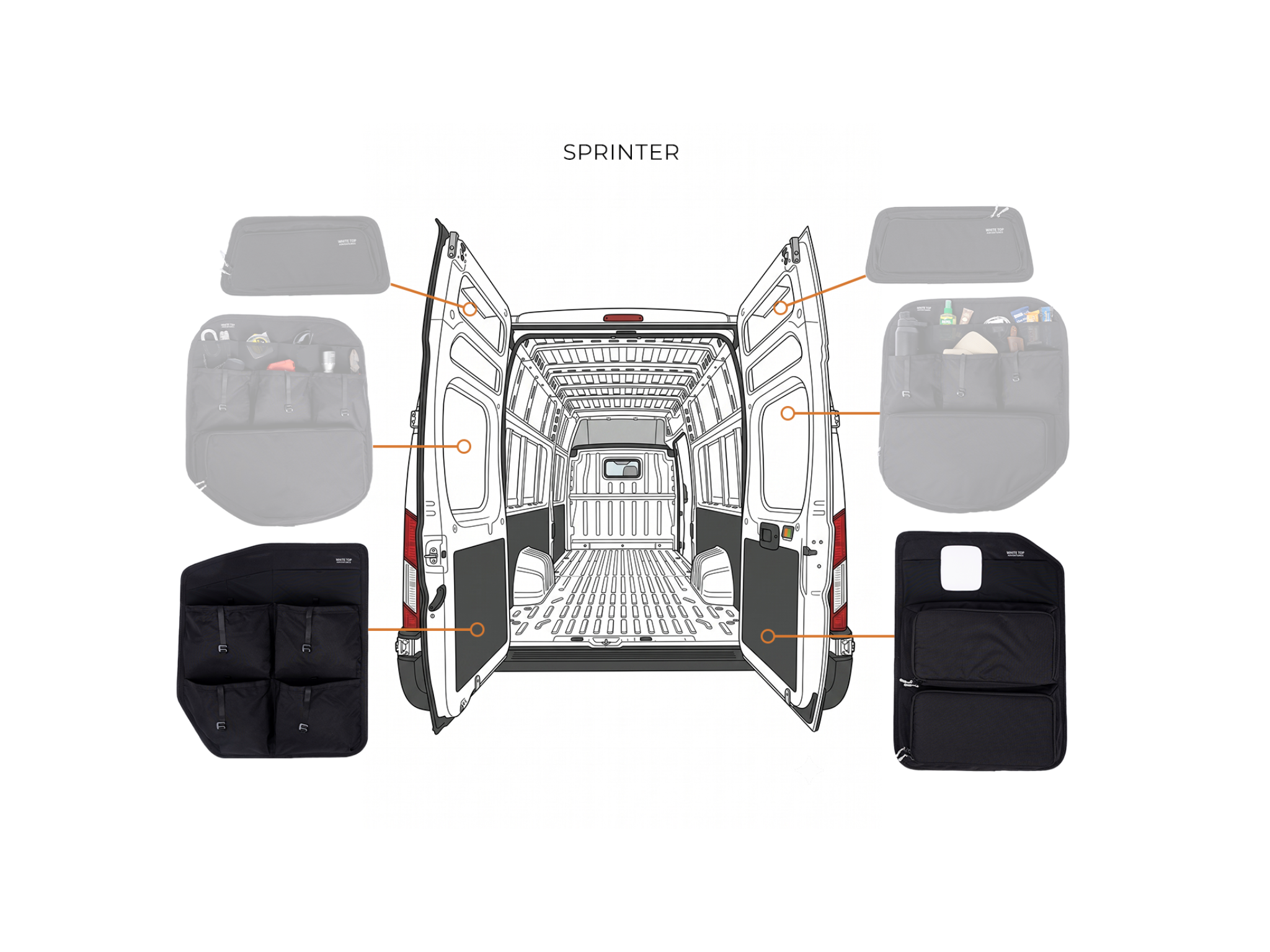 Lower Rear Door Storage Panel Set (Sprinter)