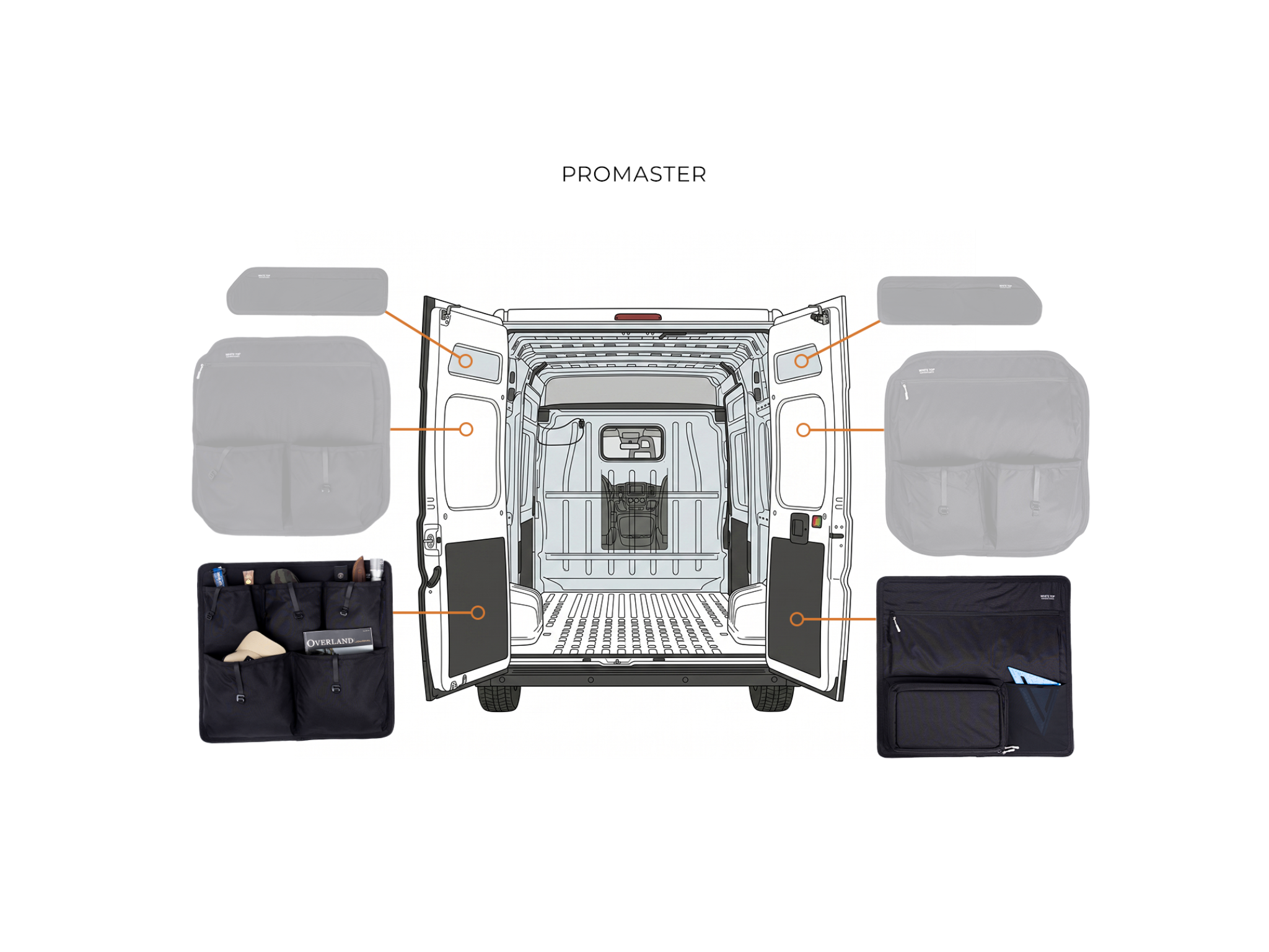 Ram Promaster Lower Rear Door Storage Panels (Pair)
