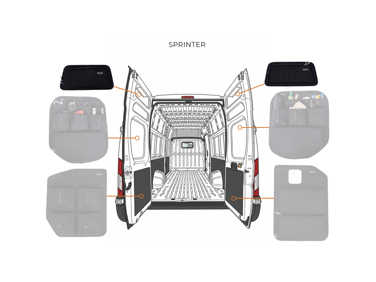 A product layout diagram of a sprinter cargo van interior with the rear doors open, showing six gray van door storage pouches.